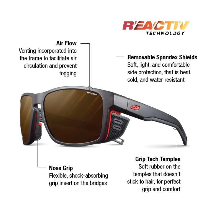 Shield M Glacier Glasses - Image 4